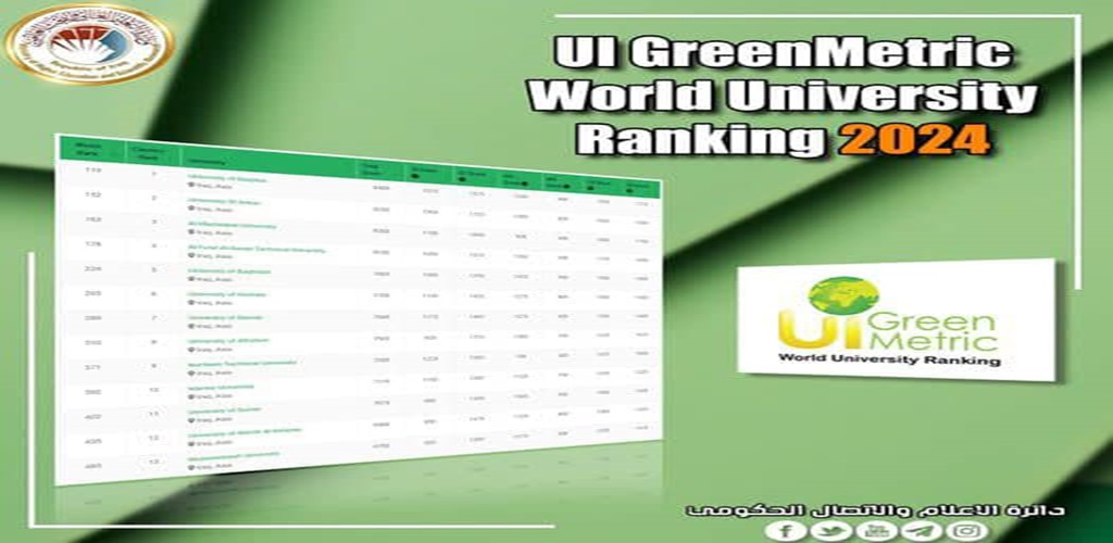 UI Green Metric جامعة البصرة للنفط والغاز تدخل الى تصنيف